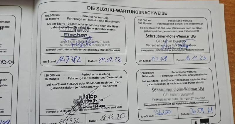 Suzuki SX4 cena 36500 przebieg: 160000, rok produkcji 2011 z Poddębice małe 781